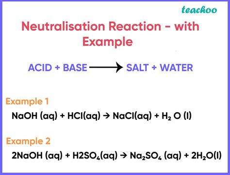 How do you write the balanced neutralization equation for.